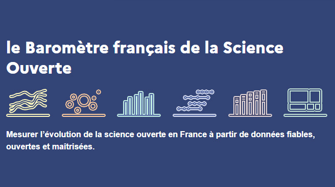 Baromètre français de la science ouverte